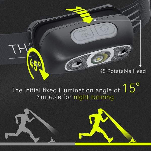 Headlamp 300 Lumens IPX4 LED Sensor USB Rechargeable - Image 5