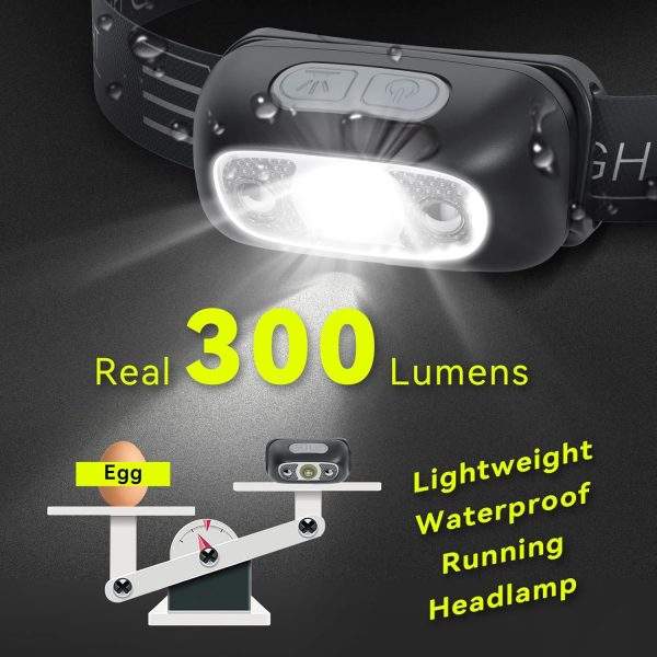 Headlamp 300 Lumens IPX4 LED Sensor USB Rechargeable - Image 4